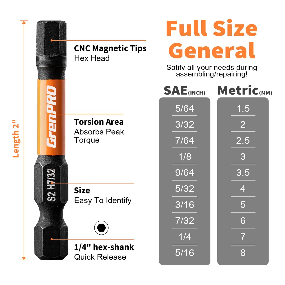 GRENPRO Impact Allen Wrench Drill Bit Set 2” Metric | Heavy Duty Hex Bits for Heavy Impact Use - view 5