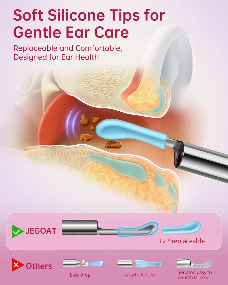 JEGOAT Ear Wax Removal with HD Camera 1296P | Gentle Ear Cleaning & Inspection Tool - view 5