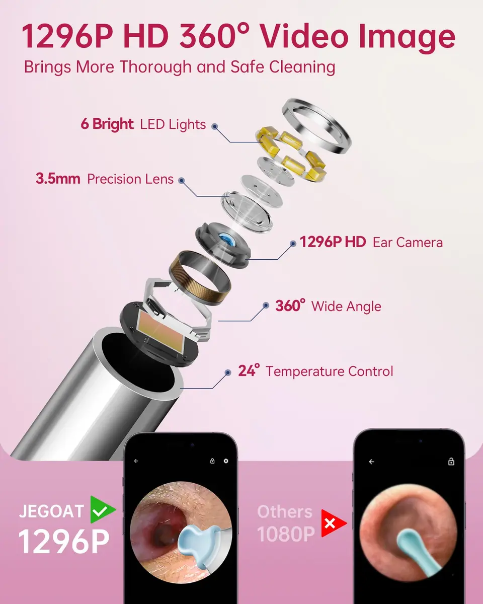 JEGOAT Ear Wax Removal with HD Camera 1296P | Gentle Ear Cleaning & Inspection Tool - view 3
