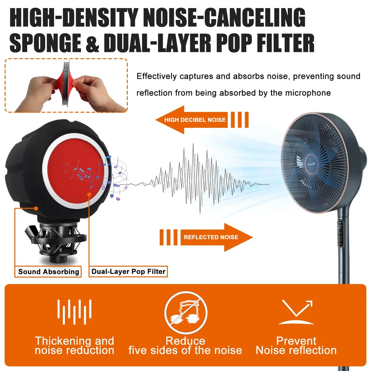 Piwerod Microphone Isolation Shield, Foam Wind Shield with Adjustable Holder & Pop Filter | Studio-Grade Acoustic Treatment - view 3