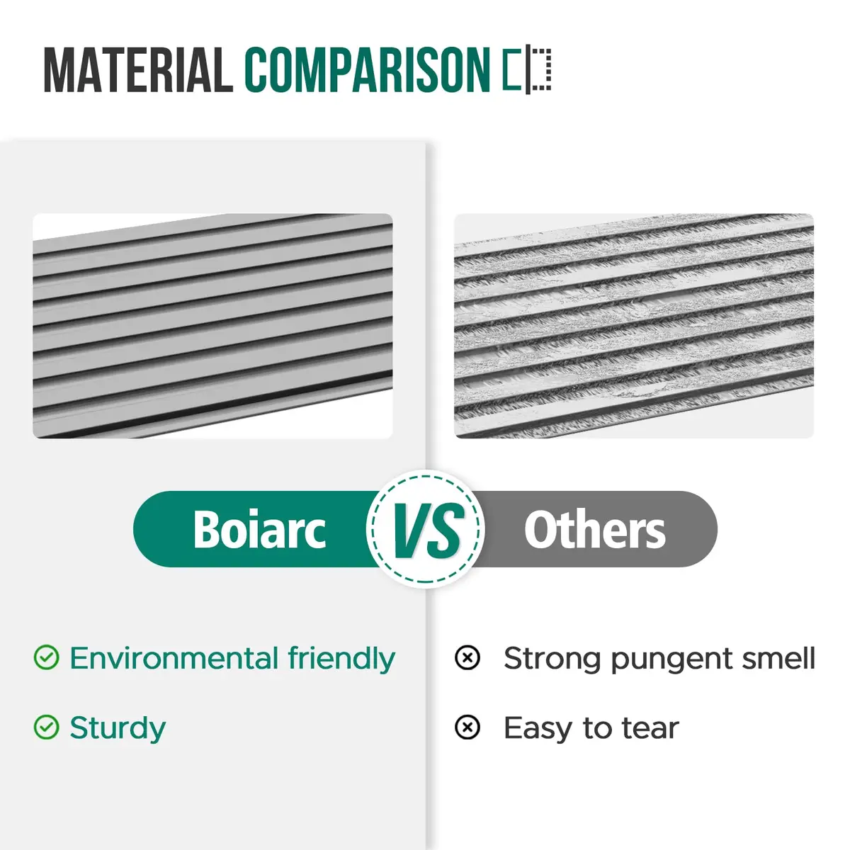 Boiarc Rubber Threshold Ramp for Doorways 10cm (4") Rise x 100cm (3.3Ft) Long | Heavy Duty 1360kg (3000lb) Capacity - view 4