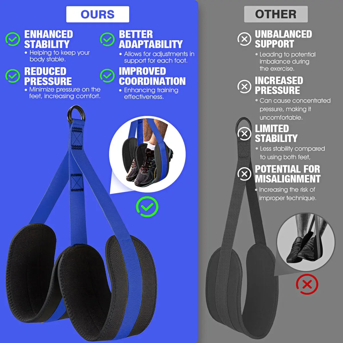 Ayombo Heavy Duty Pull Up Assistance Bands Set with Foot Strap, 75lb-300lb Resistance, Blue - view 2