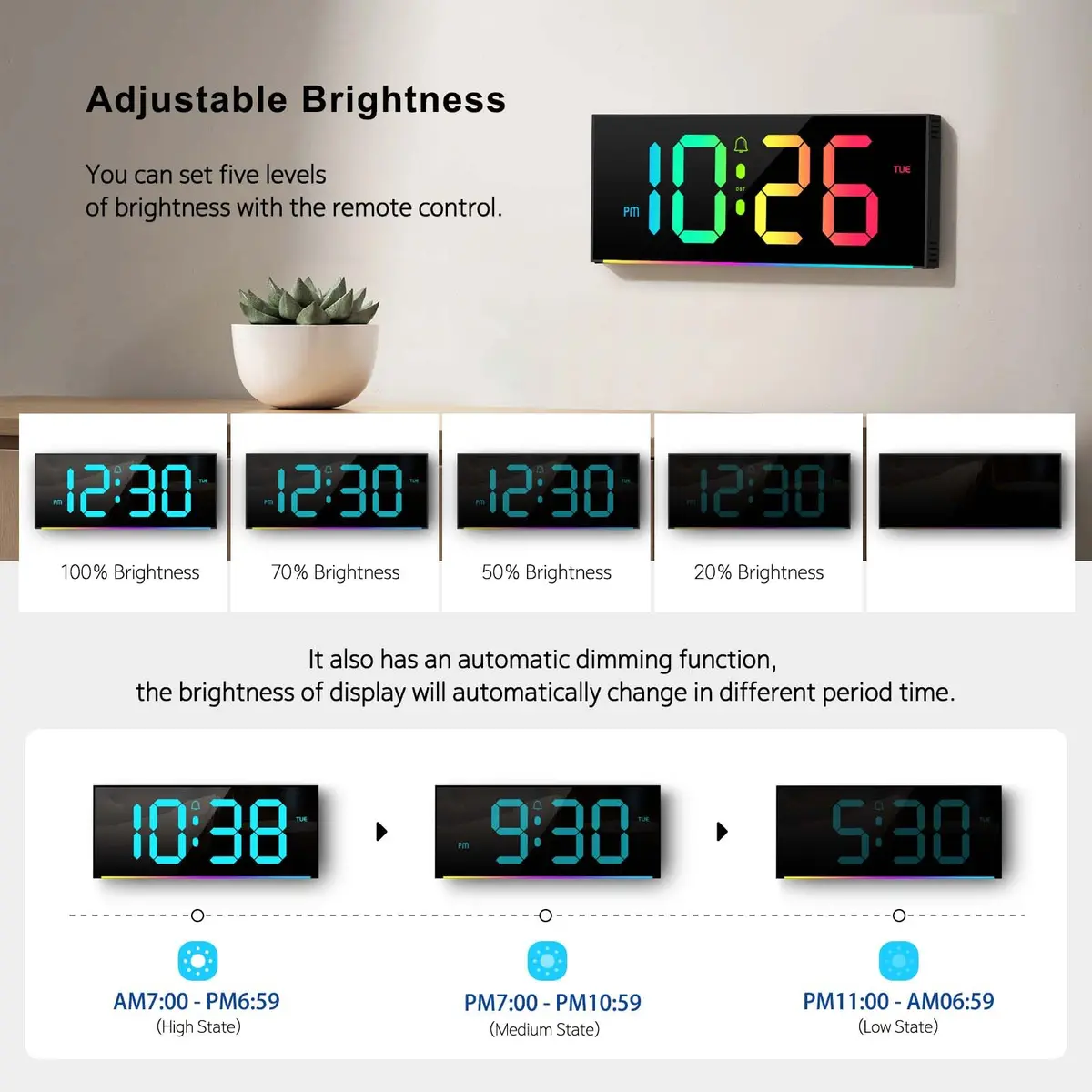 Abovsare Digital Wall Clock Large Display 13" | RGB Colors, Night Light, Remote Control (70-120 chars) - view 5