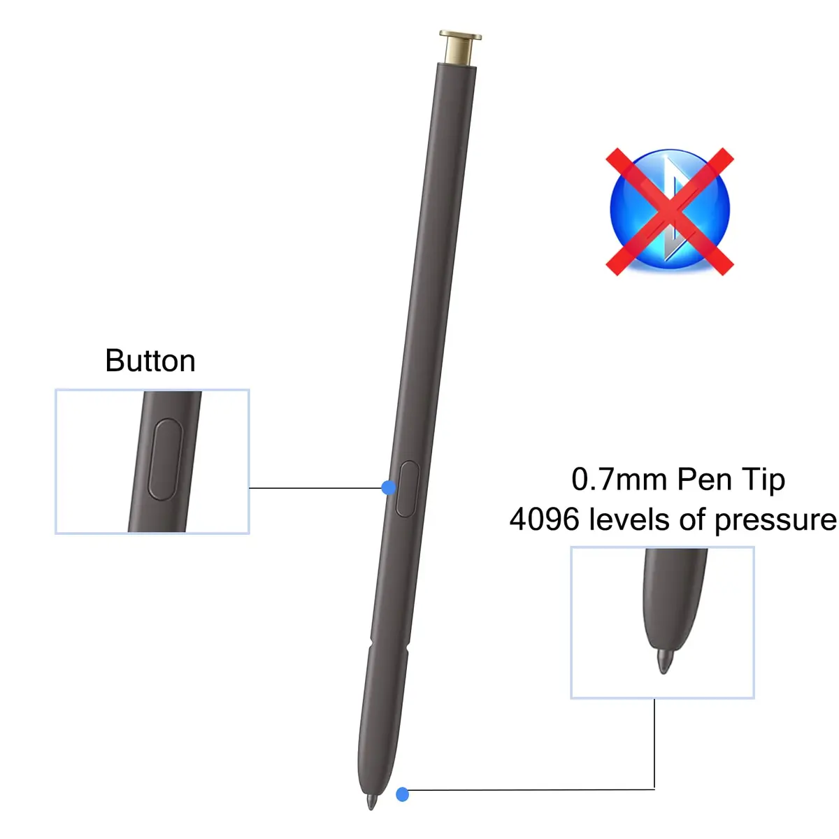 LiXiongBao 2 Pack S24 Ultra S Pen,Yellow Gold | 4096 Pressure Sensor,NoBluetooth - view 3