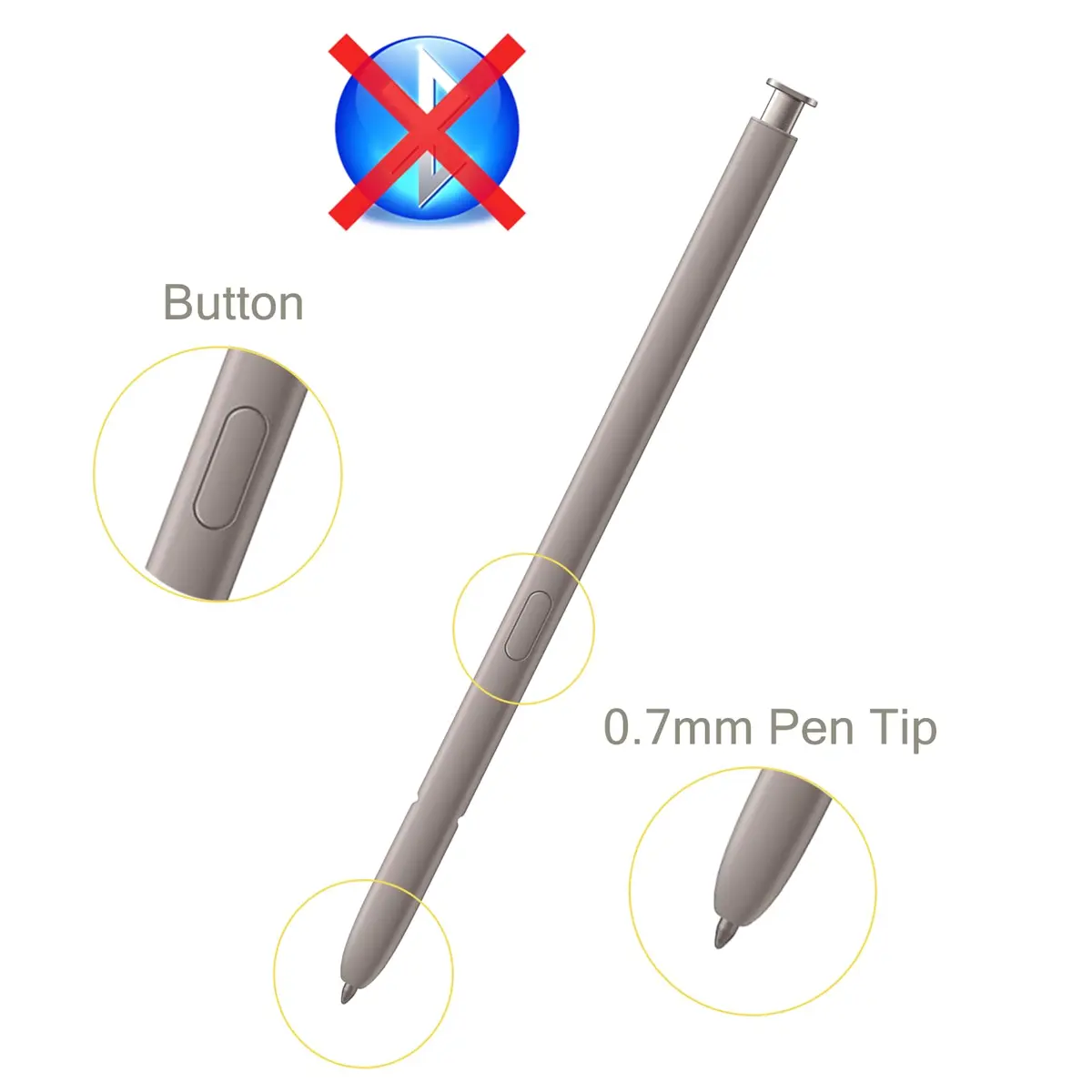 LiXiongBao 2 Pack S24 Ultra S Pen for Samsung Galaxy S24 Ultra | 4096 Pressure Sensor, Light Gray - view 3