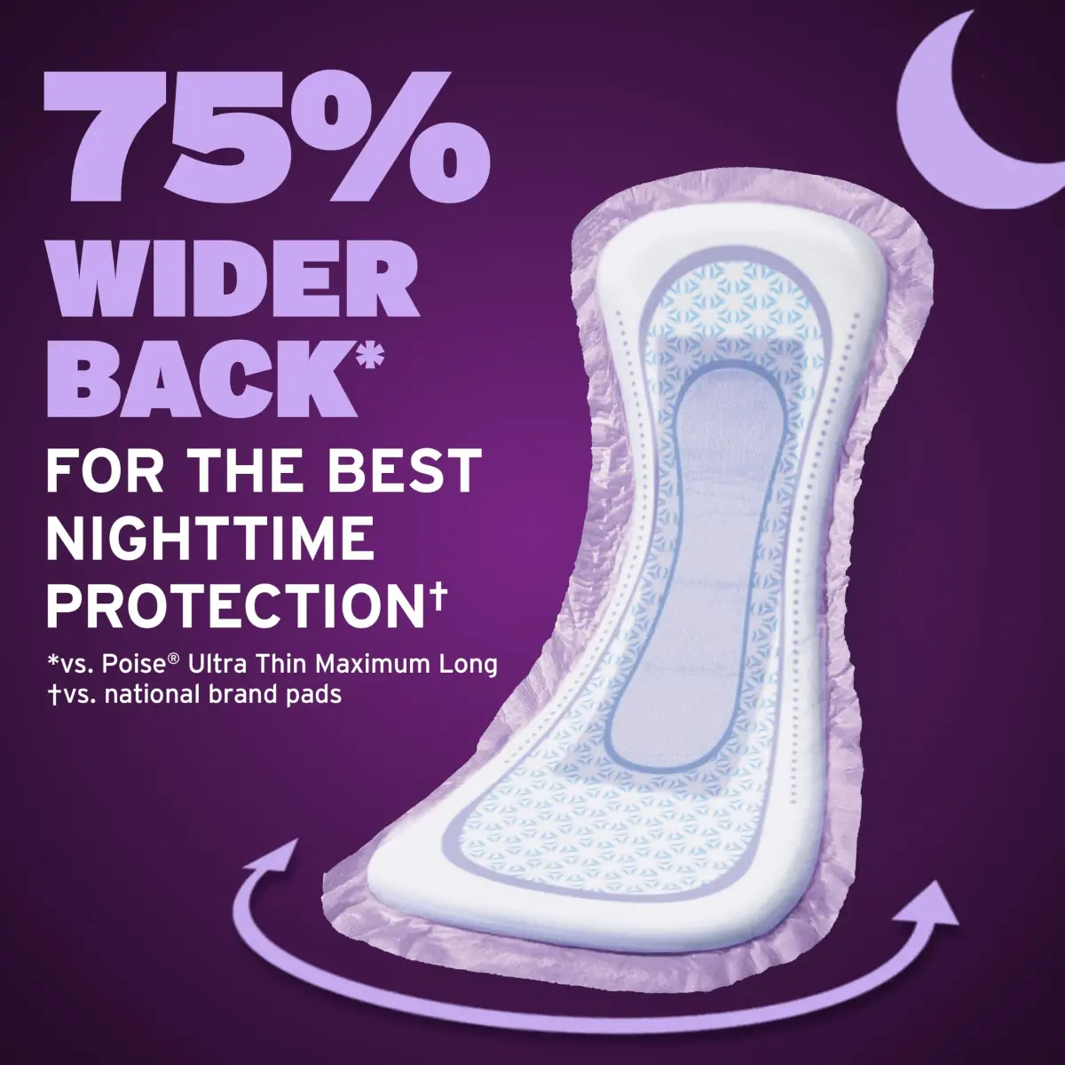 Poise Overnight Incontinence & Postpartum Pads, 8 Drop Extra Coverage, 96 Count | USA Imported, Duties Included - view 4