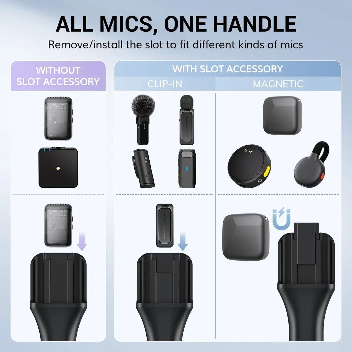 TONOR TP20 Handheld Adaptor for Wireless Microphones & Lavalier Mics | 1-Pack Set - view 4