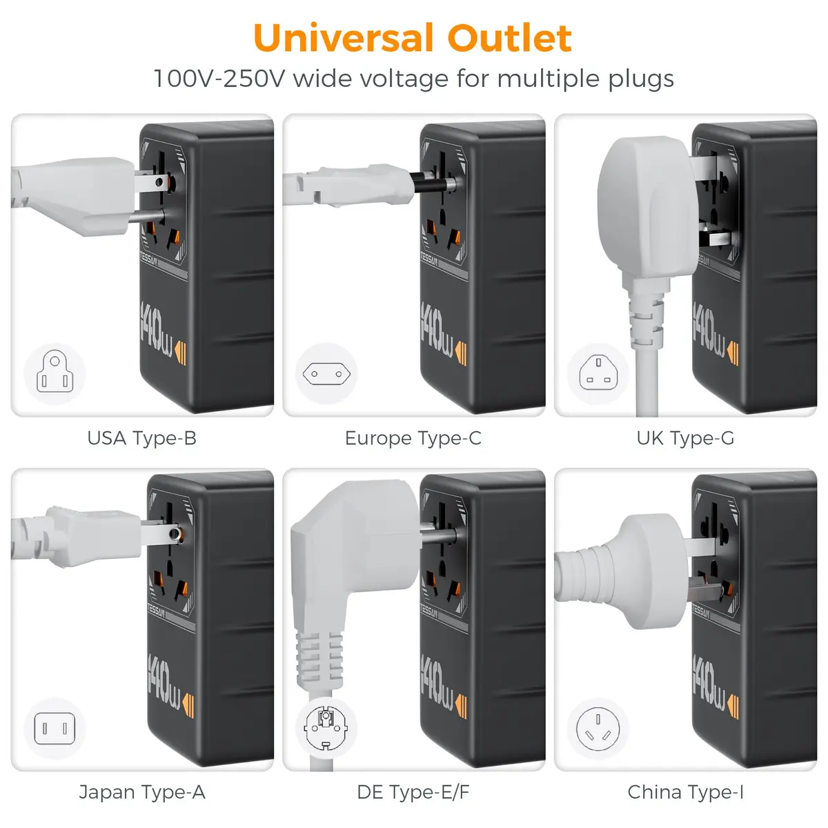 TESSAN Universal Travel Adapter 140W GaN Black | 5-in-1 Worldwide Power & USB Charging - view 3