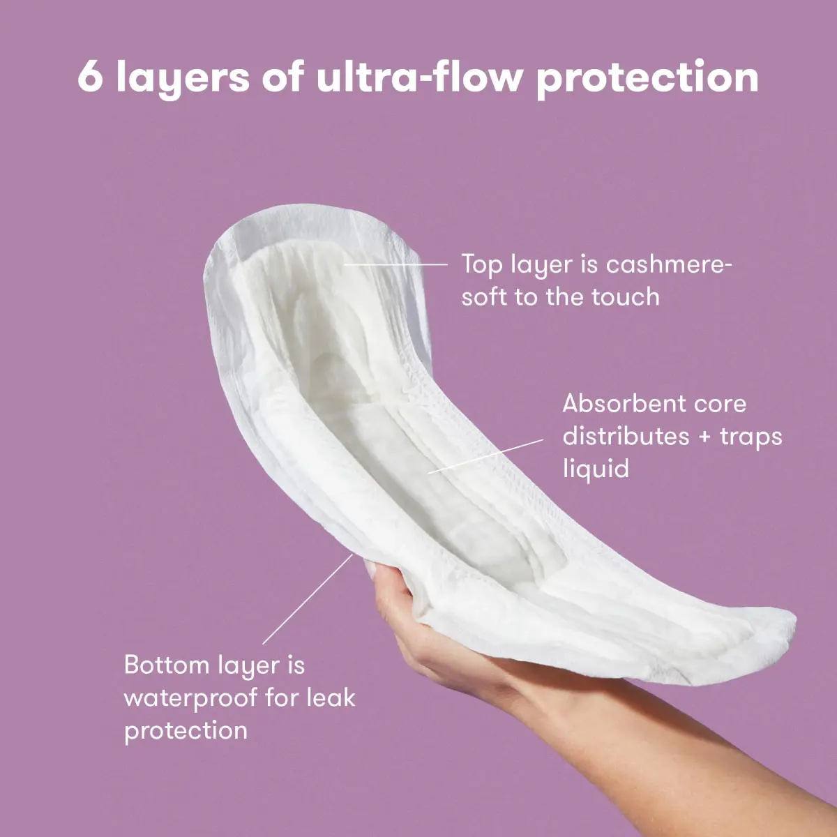 Frida Mom Postpartum Maxi Pads 36 Count (Pack of 2) | 6-Layer Absorbency for Postpartum Bleeding - view 3