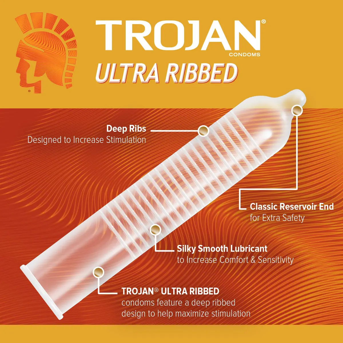 TROJAN Stimulations Ultra Ribbed Spermicidal Condoms 12 Count | Deep Ribbed for Enhanced Stimulation - view 2