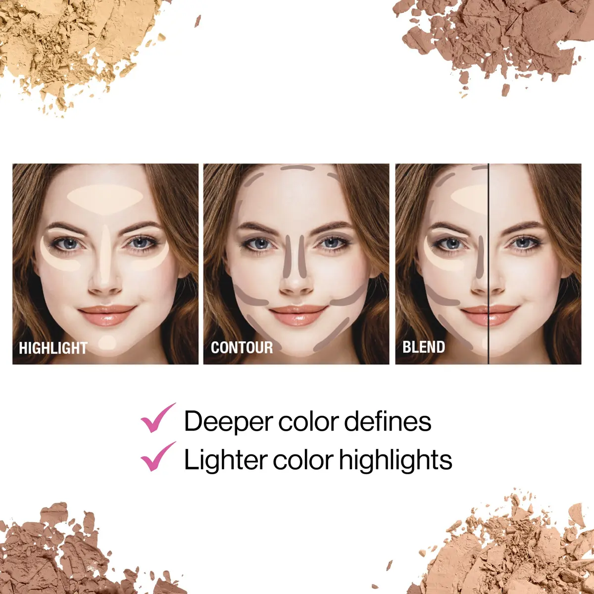 wet n wild MegaGlo Contour Palette Dulce De Leche 2 Count | Sculpted Face Contour & Highlight Kit - view 3