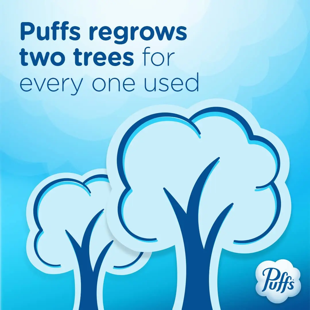 Puffs Plus Lotion Facial Tissues Family Box 124 Tissues x 4 | Dermatologist Tested for Sensitive Skin - view 6