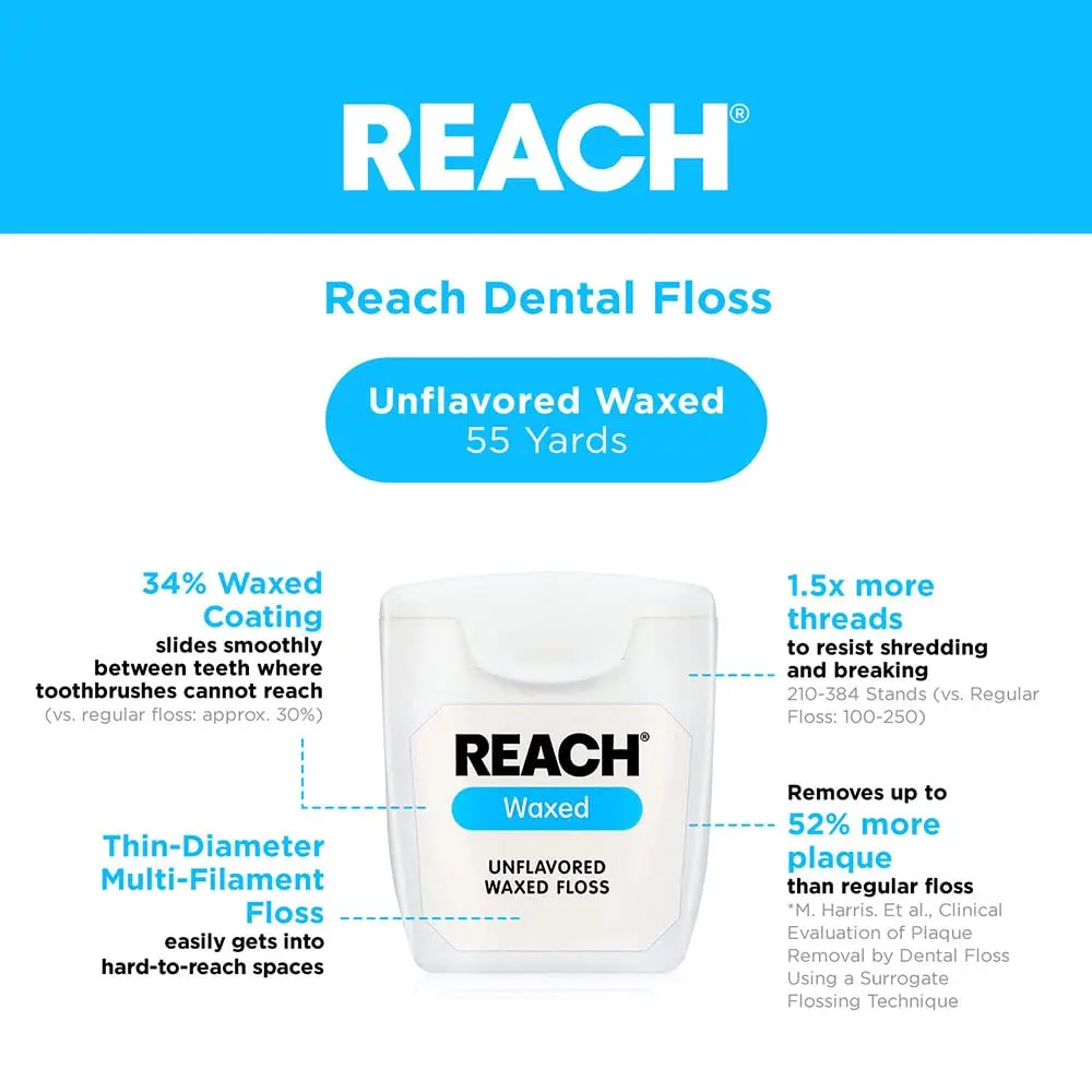 REACH Waxed Dental Floss, Unflavored, 660 ft (Pack of 4) | Shred Resistant Plaque Remover - view 2