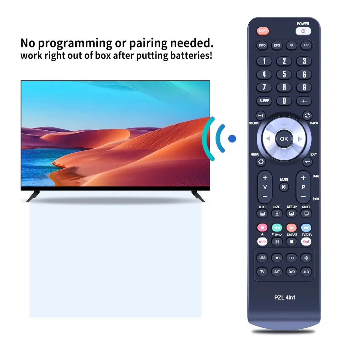 PZL RC-X20 Replacement Remote Control for Bose Lifestyle T10 T20 AV20 | Infrared, Out of box, 12m range - view 5
