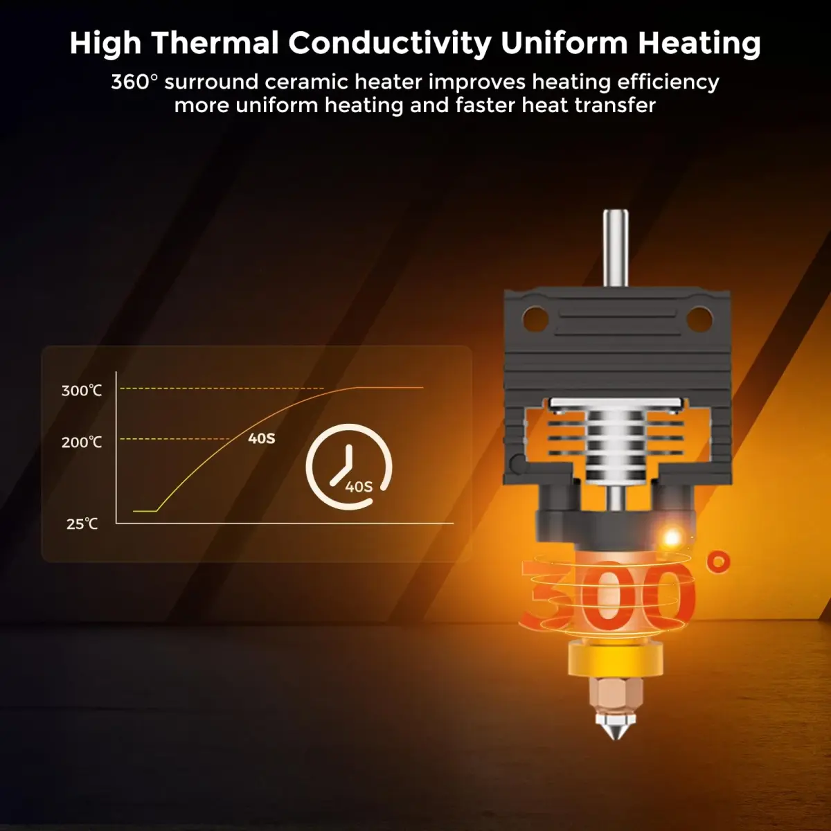 Comgrow Official Creality K1 SE Upgrade High Flow Hotend Kit | 300°C High Temp & 600mm/s Speed - view 3