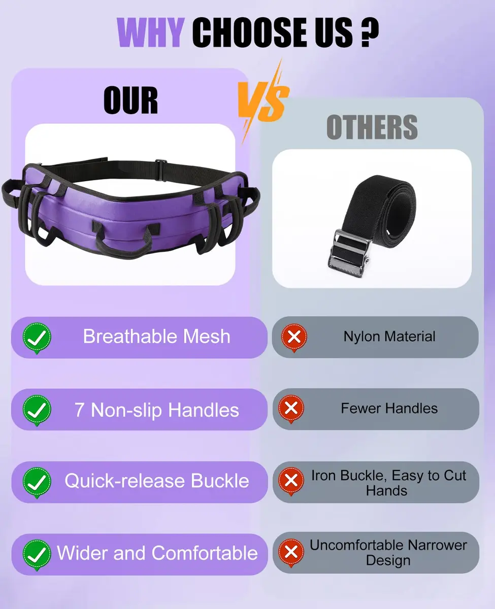 Rhino Valley Gait Belt 150cm (59in) with 7 Handles | Durable Elderly Transfer Support - view 4