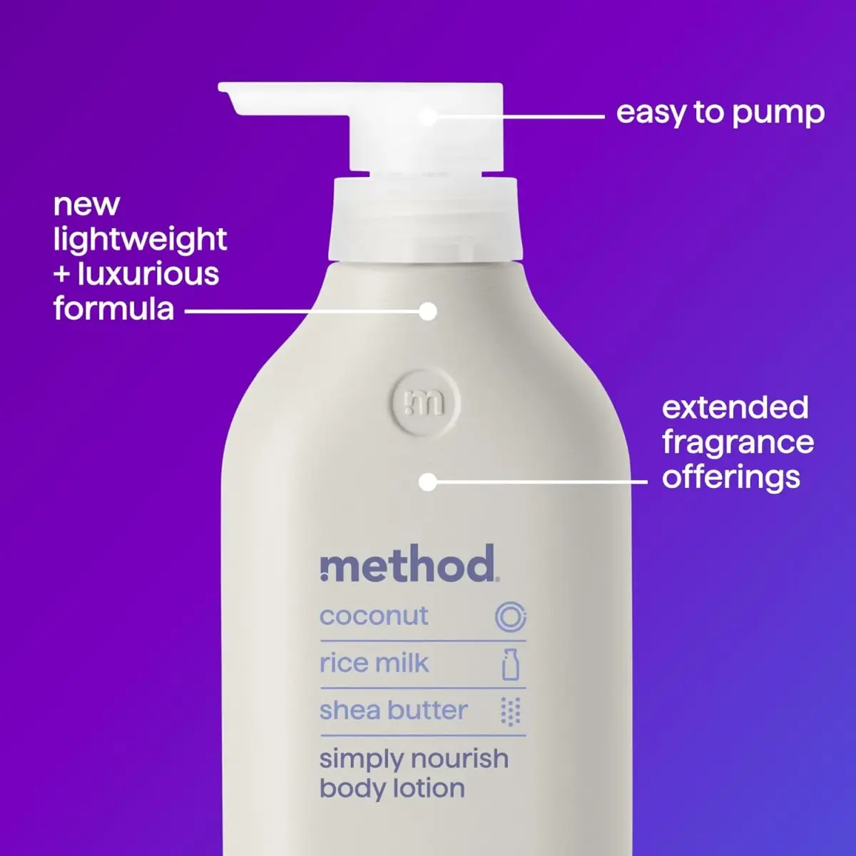 method Simply Nourish Body Lotion 414ml (14 fl oz) | 24hr Moisture with Hyaluronic Acid & Shea Butter - view 3