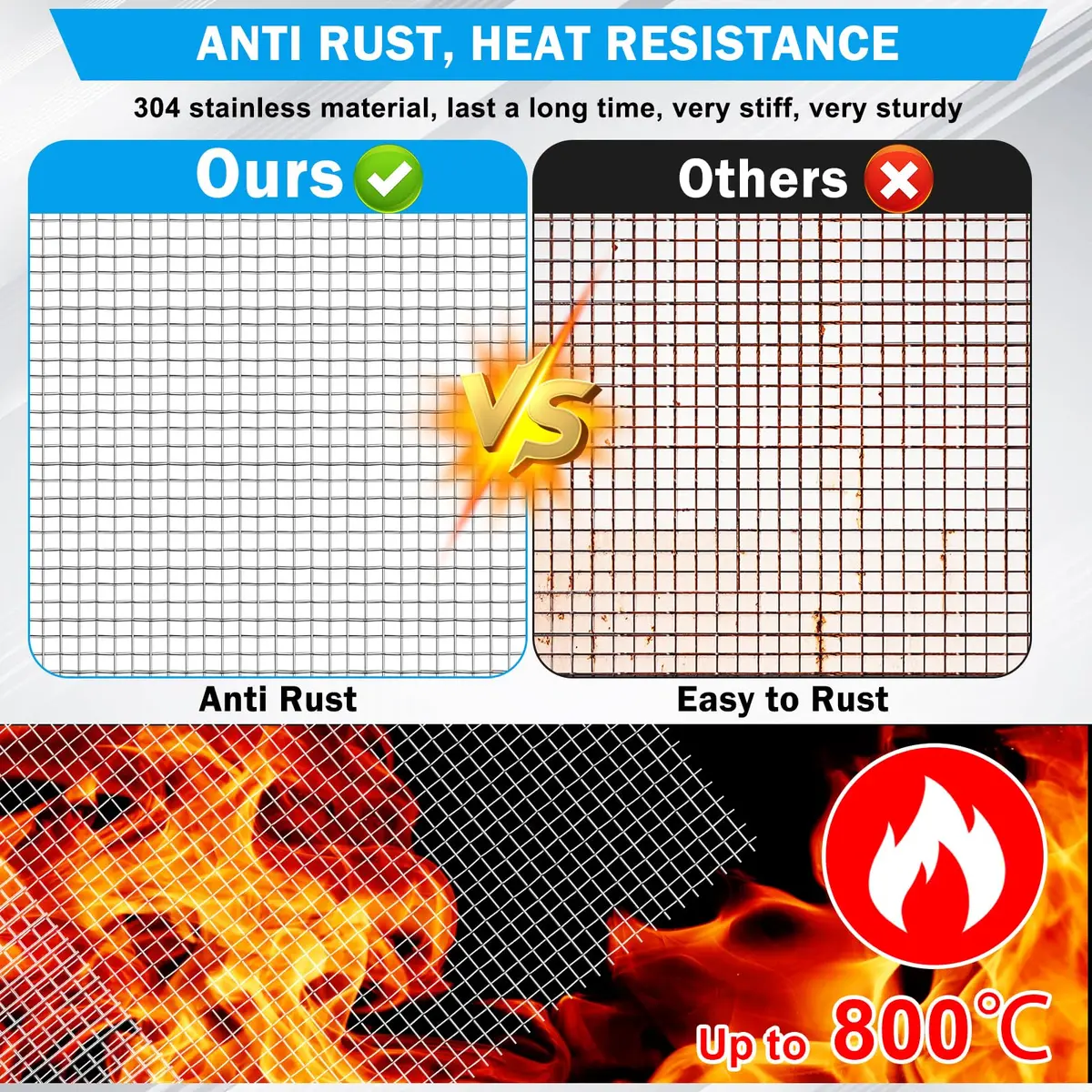 Valchoose 304 Stainless Steel Woven Mesh Screen 37.2cm x 29.2cm (14.6"x11.4") | 5 Mesh Easy Cut Rustproof for DIY & Protection - view 5