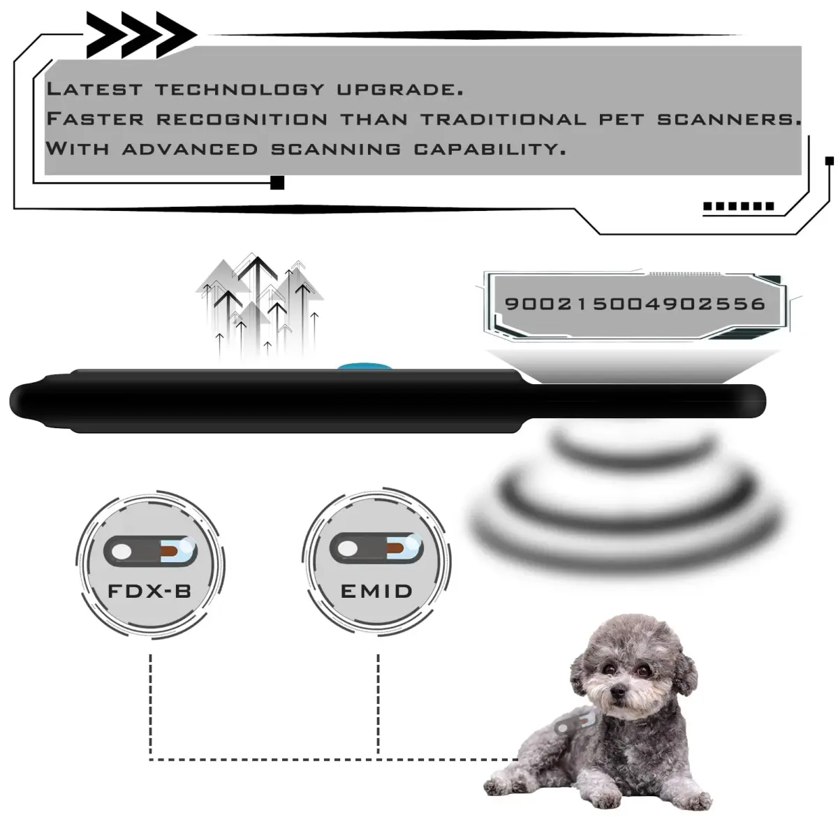 Smoostart Microchip Scanner FDX-B/EMID Compatible, 1000 Records USB Upload | Reads 15-Digit FDX-B & 10-Digit EMID Pet Chips - view 2
