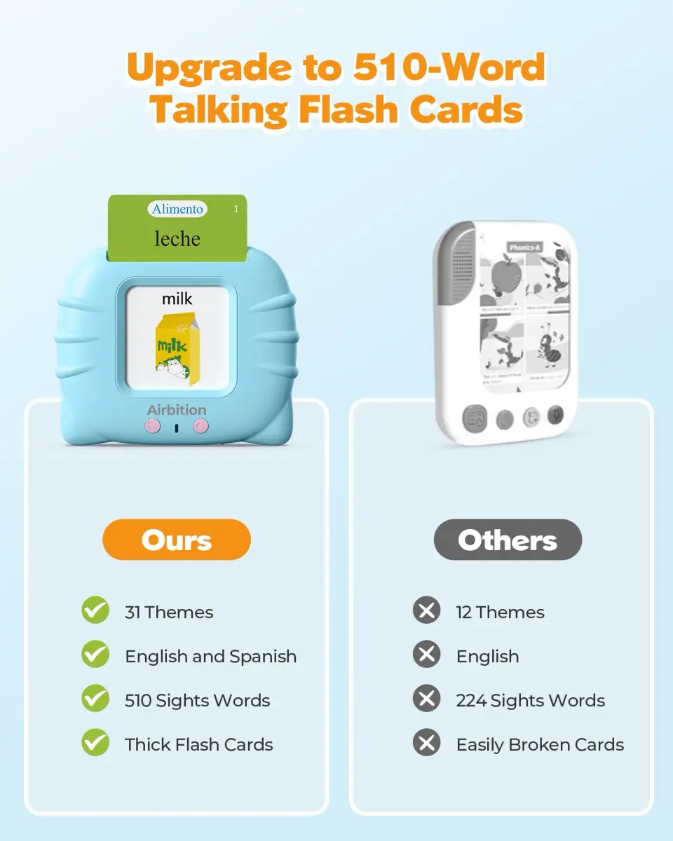 Airbition Bilingual Talking Flash Cards Blue | Learn Spanish & English with 512 Words - view 6