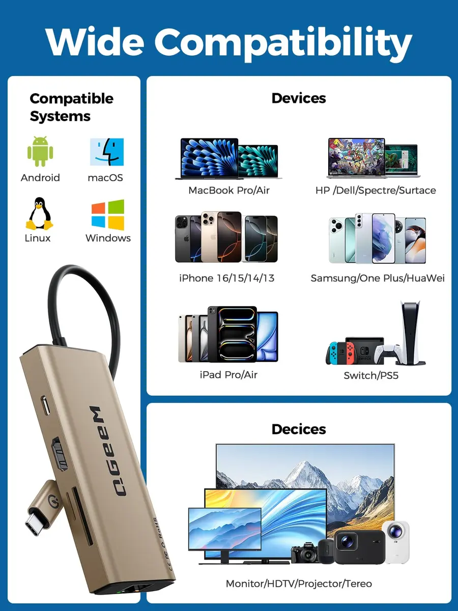 QGeeM USB C Hub 9 in 1 Multi-Port Adapter | 4K HDMI, 100W PD, Ethernet, SD/TF Card Reader - view 7