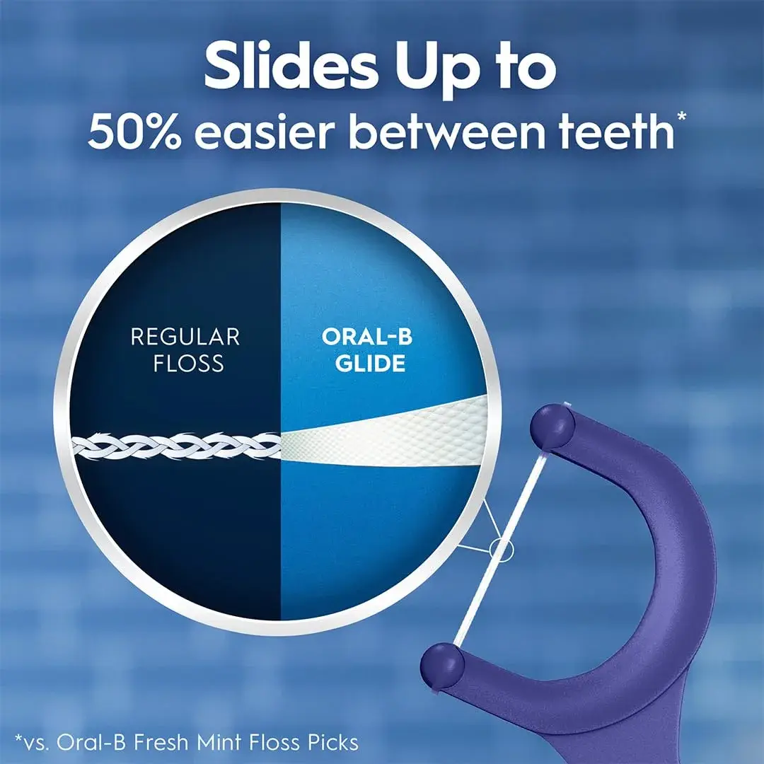 Oral-B Glide Peppermint Dental Floss Picks with Arctic Peppermint Oil Flavor, 225 ft (75 ft x 3) | Shred-Resistant, PTFE-Free - view 4