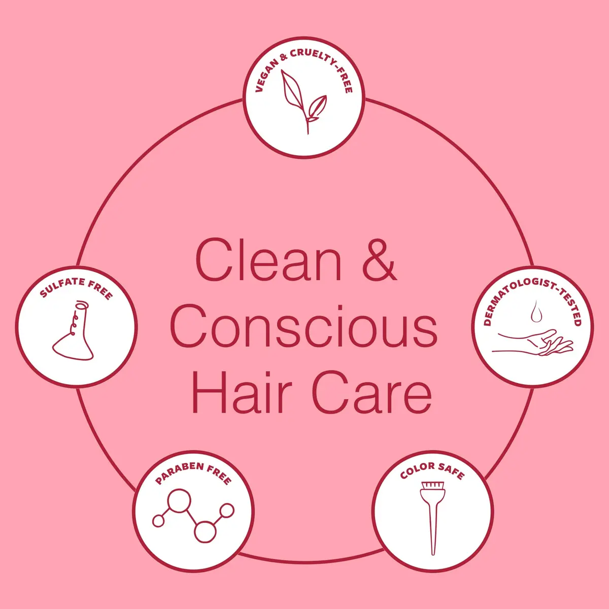 Function of Beauty Curly Hair Conditioner – Frizz Control, 22 oz | Nourish & Define Natural Curls - view 5