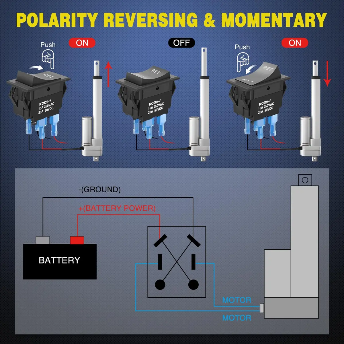 Nilight Momentary DPDT Rocker Switch 12V/24V | Heavy Duty Reverse Polarity Control - view 2