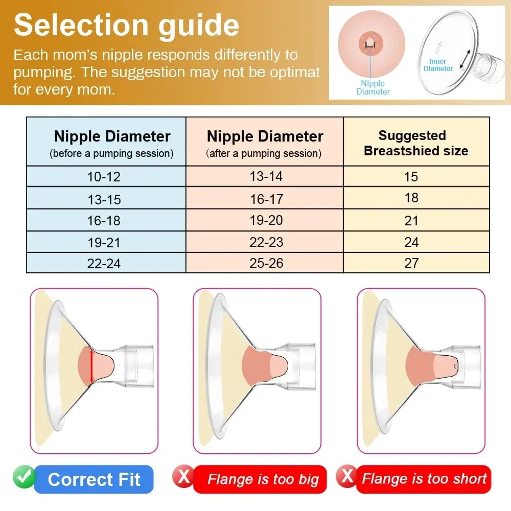PumpMom-us 17mm Oval Flanges with Soft Rim, 2-Pack | Compatible with Spectra S2 S1 9 Plus Breast Pumps - view 4