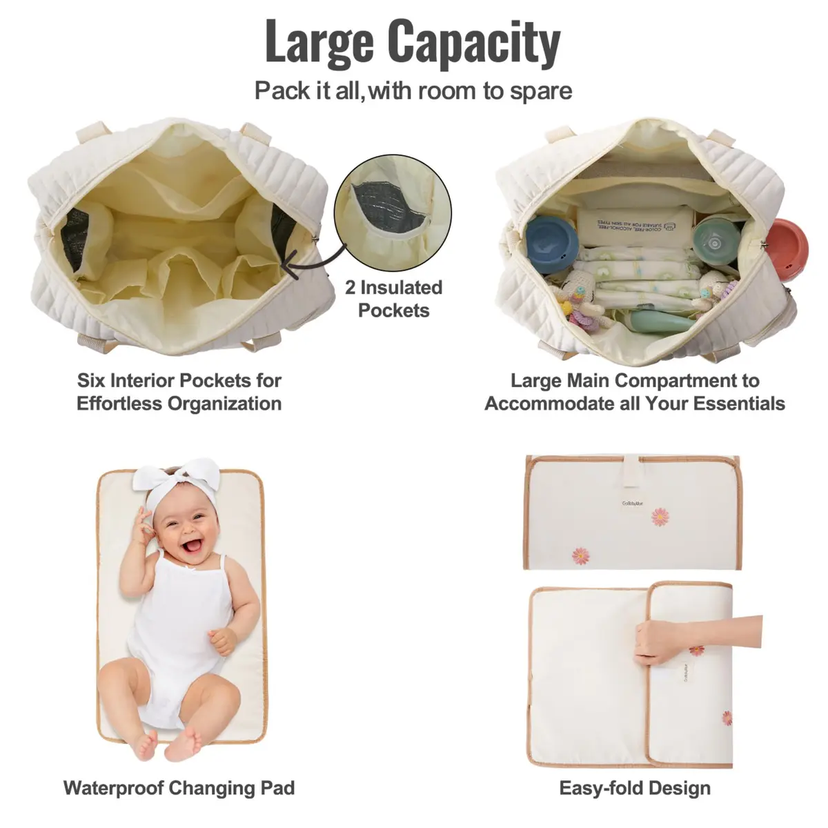 GOBABYMART 3pc Diaper Bag Tote Set with Changing Pad & Pacifier Case | Hospital & Travel Baby Care - view 5
