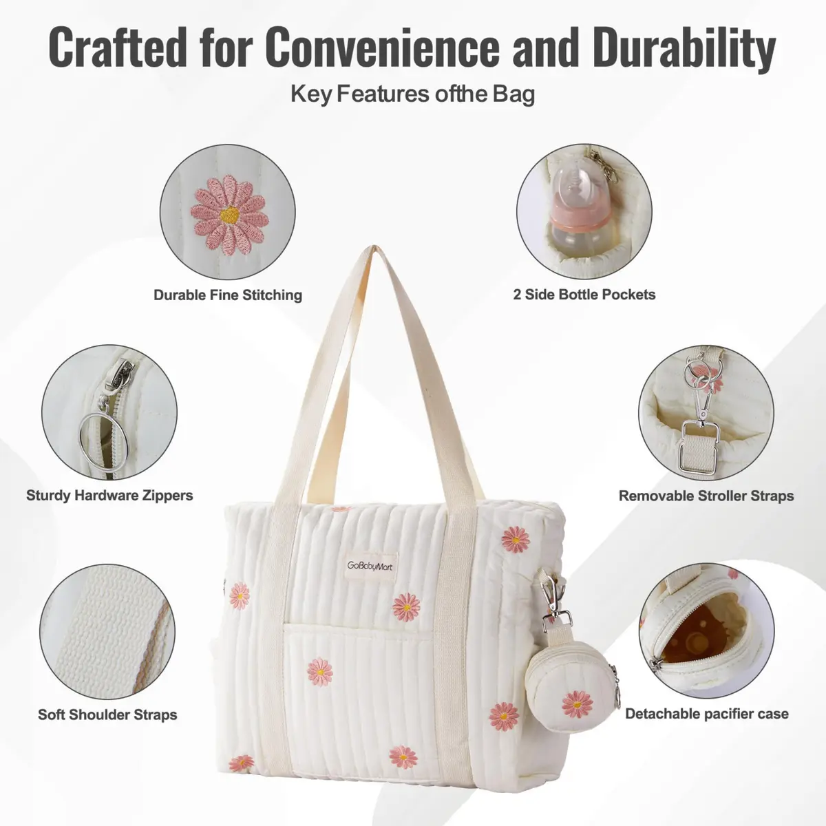 GOBABYMART 3pc Diaper Bag Tote Set with Changing Pad & Pacifier Case | Hospital & Travel Baby Care - view 4