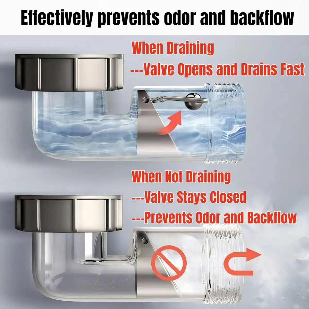 COLDDD Flexible Double Kitchen Sink Drain Kit 1-1/2 in | Space-Saving, Durable, Easy Install - view 3