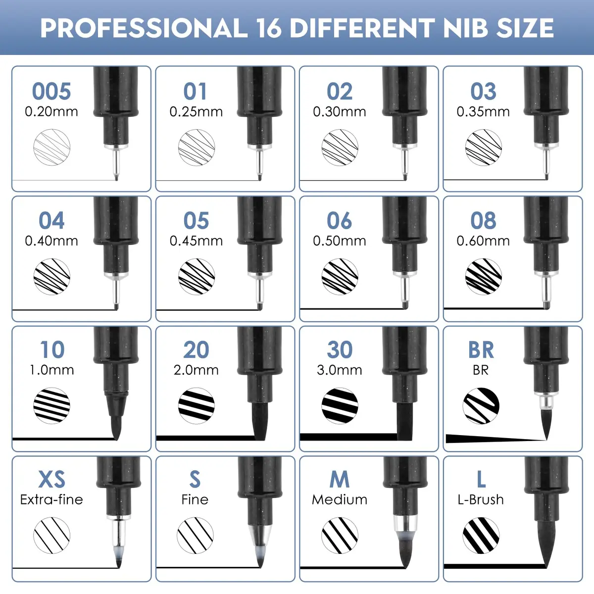YISAN Black Drawing Art Markers Micro Fineliner Manga Pens 16 Count (Pack of 16) | Alcohol-Based Ink for Sketching & Technical Drawing - view 2