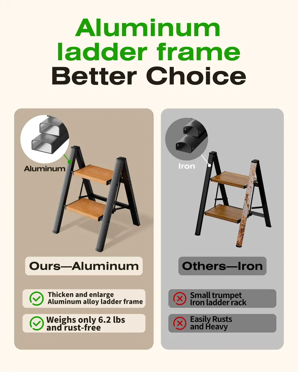 Taranta 2 Step Aluminum Ladder Foldable BlackWoodgrain | Compact, Safe & Lightweight (70-120c) - view 5