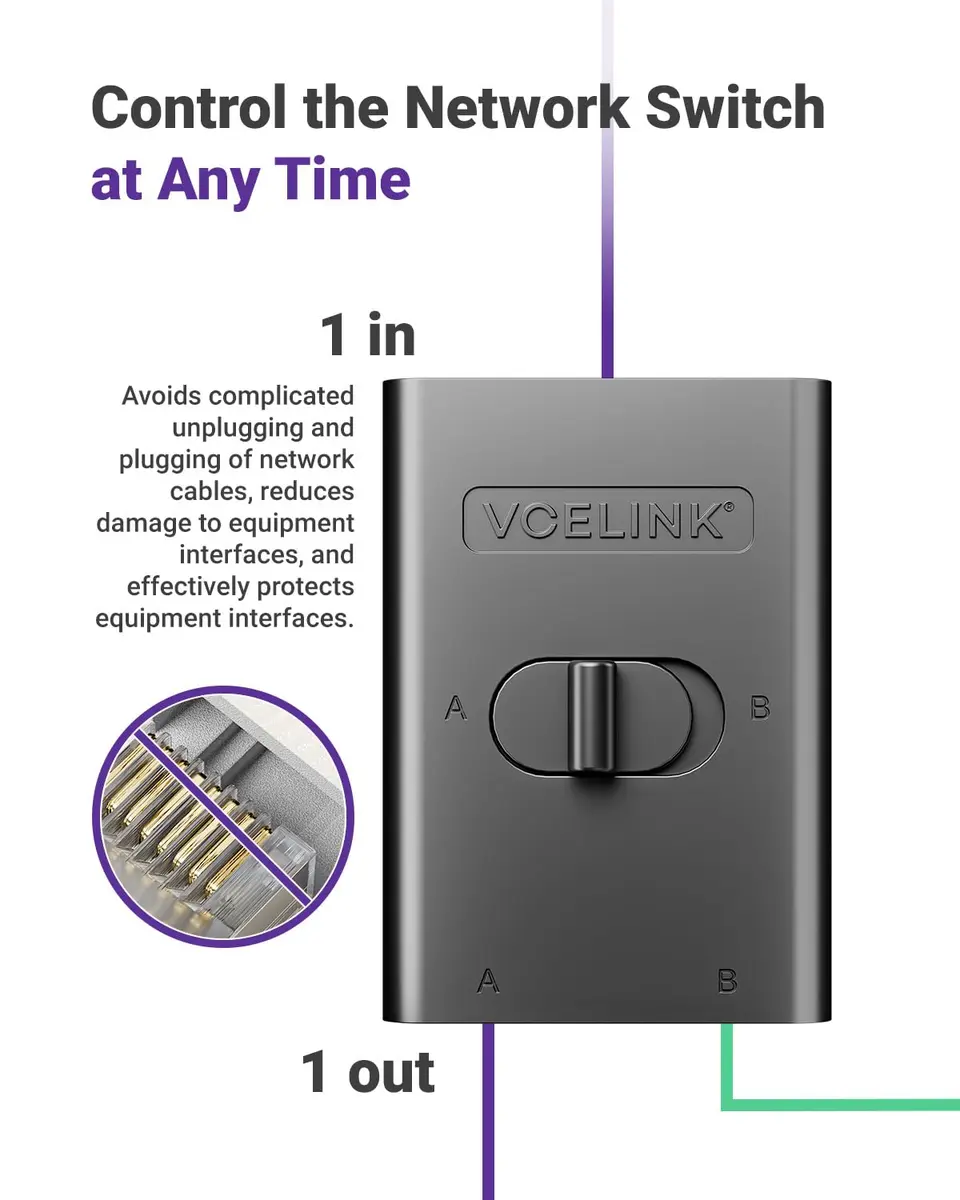VCELINK 1000Mbps Passive Ethernet Selector Switch | 1-Pack - view 4