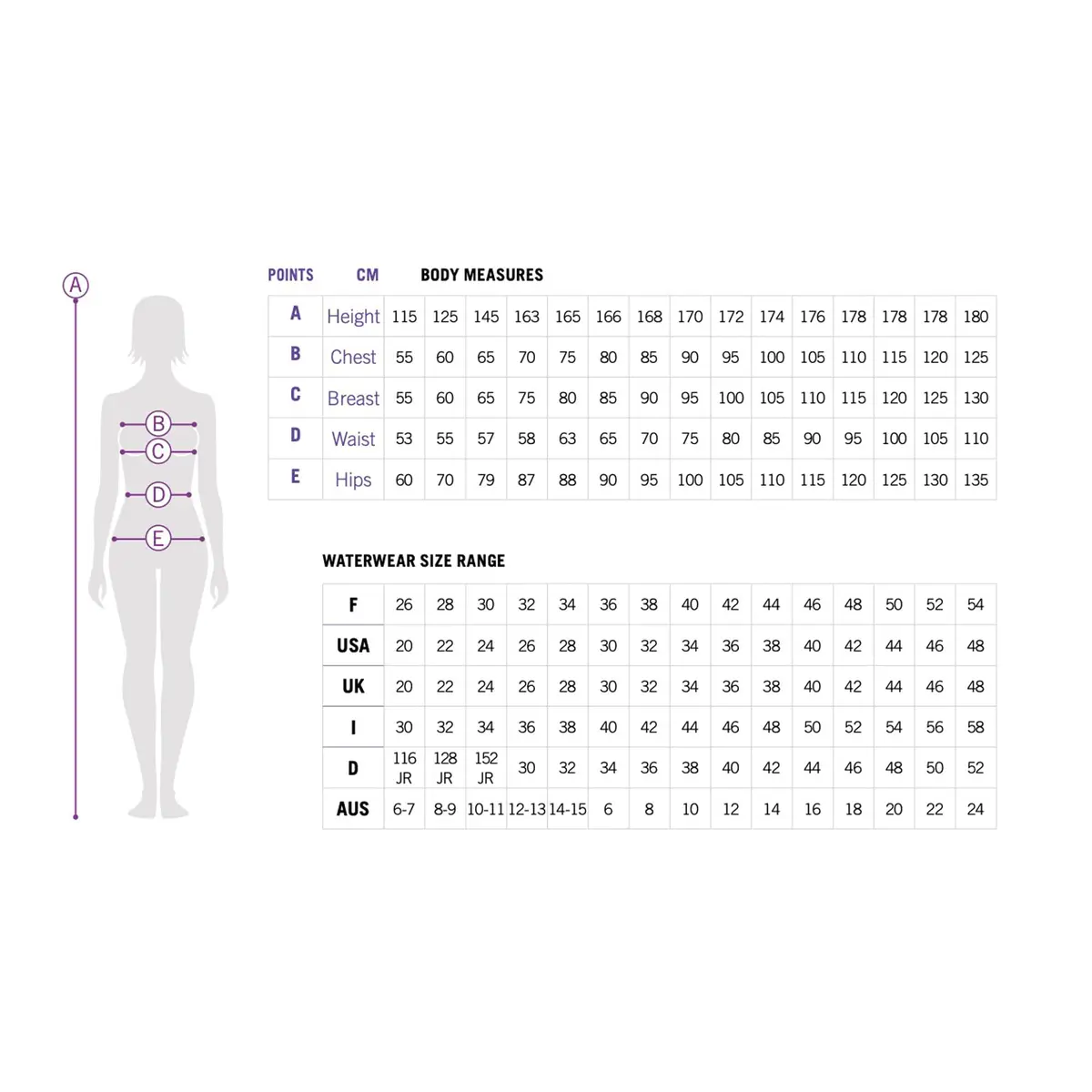 ARENA Women's Super Fly Back Sports Swimsuit 24 | Chlorine-Resistant, UV UPF 50+ - view 6