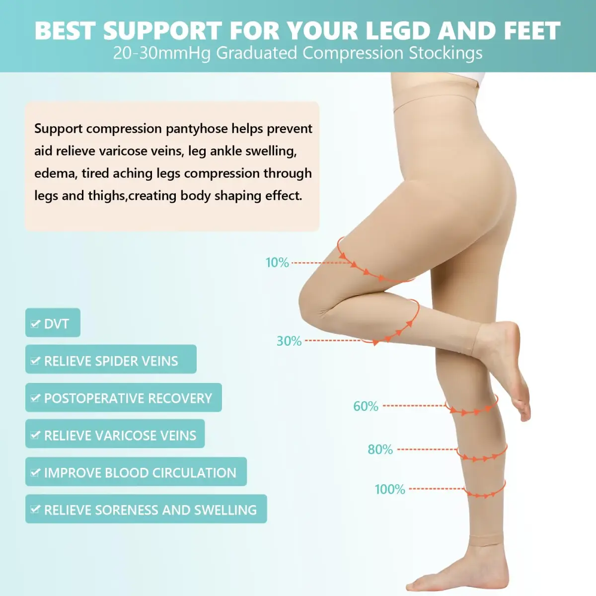 Laubawck Medical Compression Pantyhose for Women, 20-30 mmHg Graduated Support Tights | FDA Approved OTC Device - view 3