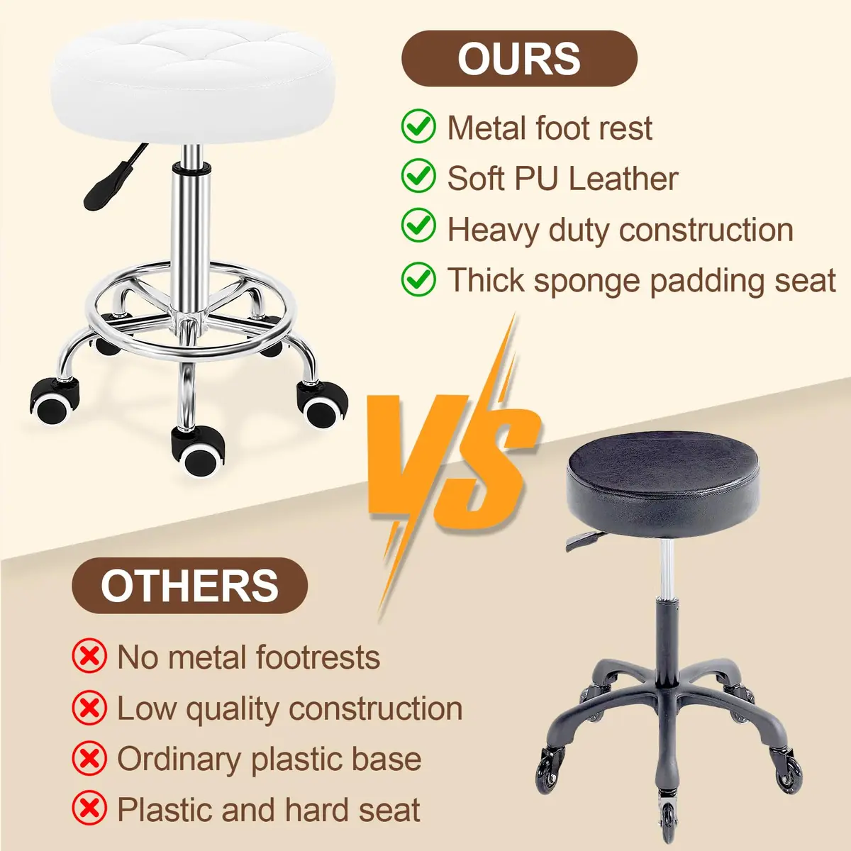 IBVIVIC PU Leather Rolling Stool Height Adjustable Round Swivel Stools | 250LBS Capacity, Waterproof PU Leather, Modern Design - view 6
