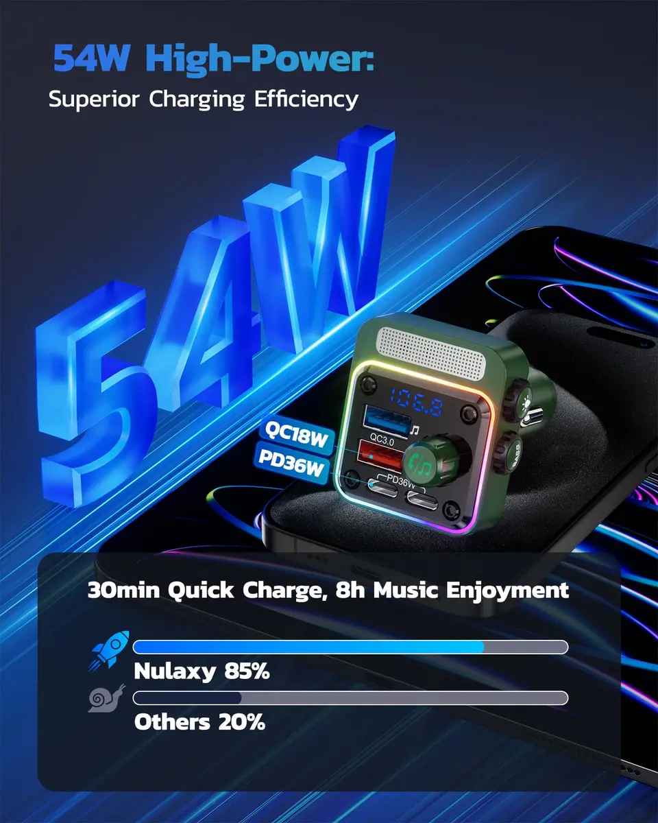 Nulaxy 54W Bluetooth 5.3 Car Adapter FM Transmitter 4-Port Fast Charging | 12V-24V Compatible - view 2