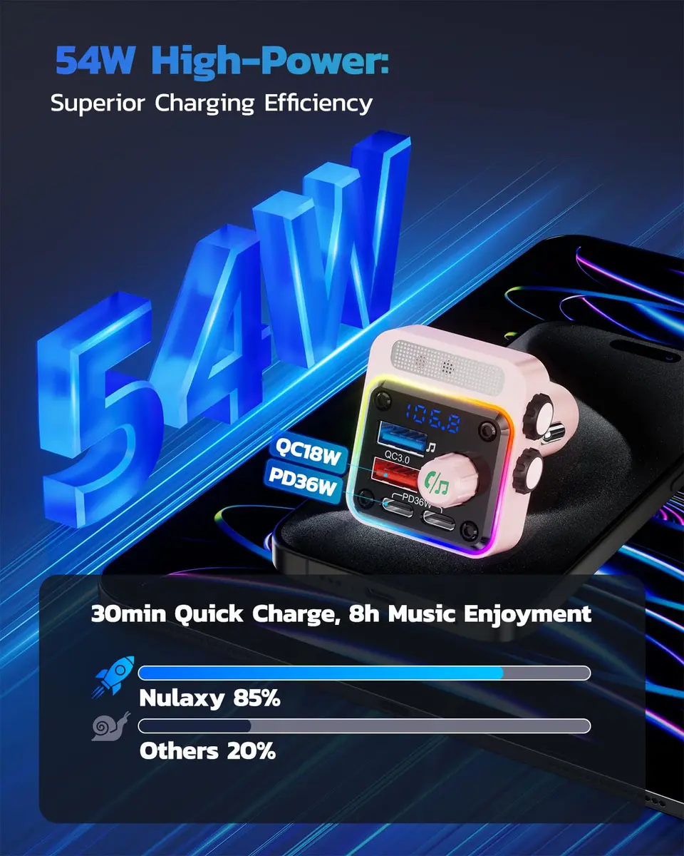 Nulaxy BC91 54W Bluetooth 5.3 Car Adapter FM Transmitter with 4-Port Fast Charging | PD36W QC18W USB C - view 2