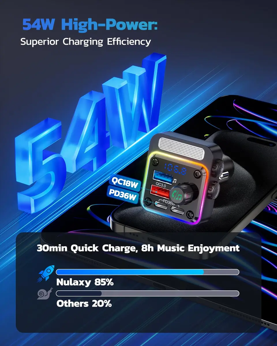 Nulaxy 54W Bluetooth 5.3 Car Adapter, FM Transmitter 4-Port Fast Charging | 54W High Power, 4 Ports, Bluetooth 5.3, Deep Bass, Night Lighting - view 2