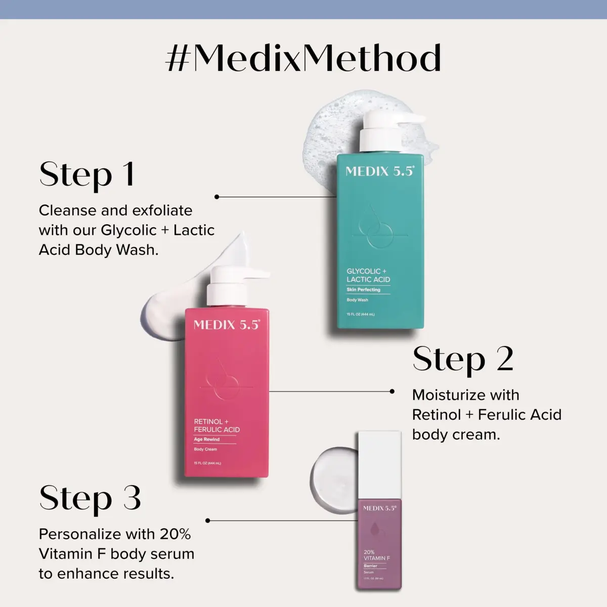 Medix 5.5 Age Rewind Retinol & Glycolic Acid 15 Fl Oz (Pack of 3) Anti-Aging Skin Care Set - view 2