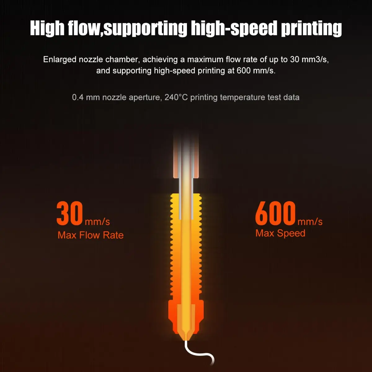Xirbbo K1c Nozzles 3-Pack (0.4mm, 0.6mm, 0.8mm) | High Flow Hardened Steel for K1/K1 Max Ender 3 V3 KE - view 5