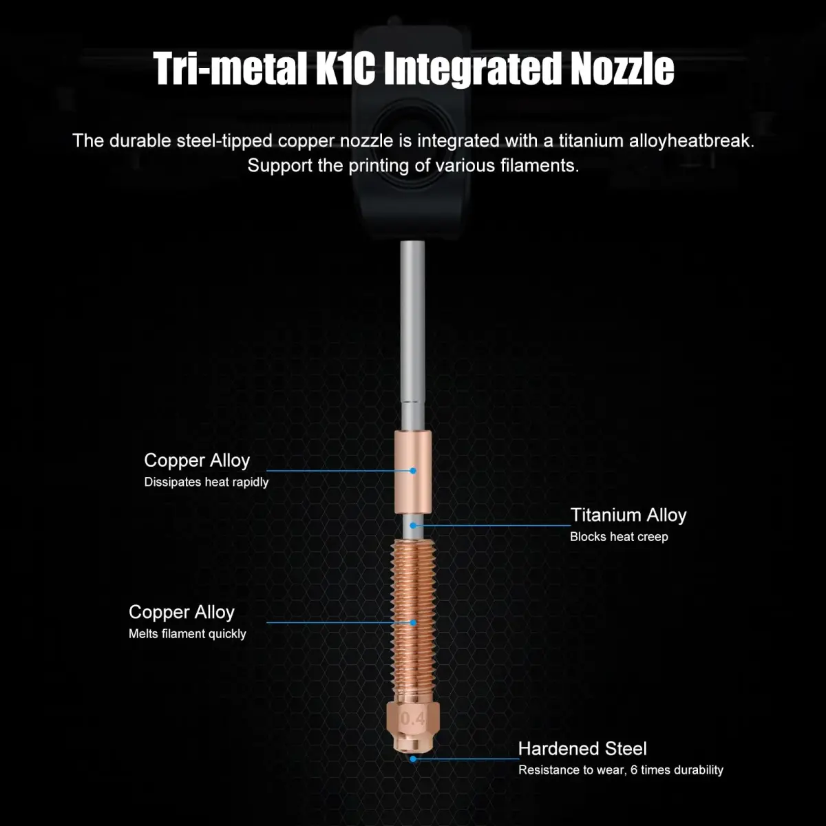 Xirbbo K1c Nozzles 3-Pack (0.4mm, 0.6mm, 0.8mm) | High Flow Hardened Steel for K1/K1 Max Ender 3 V3 KE - view 3