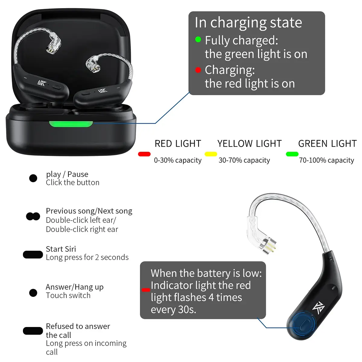 EZ EAR KZ ZST Bluetooth IEM 5.4 Module Wireless Adapter 2pin 0.78MM | High-Speed Audio & Long Battery - view 3
