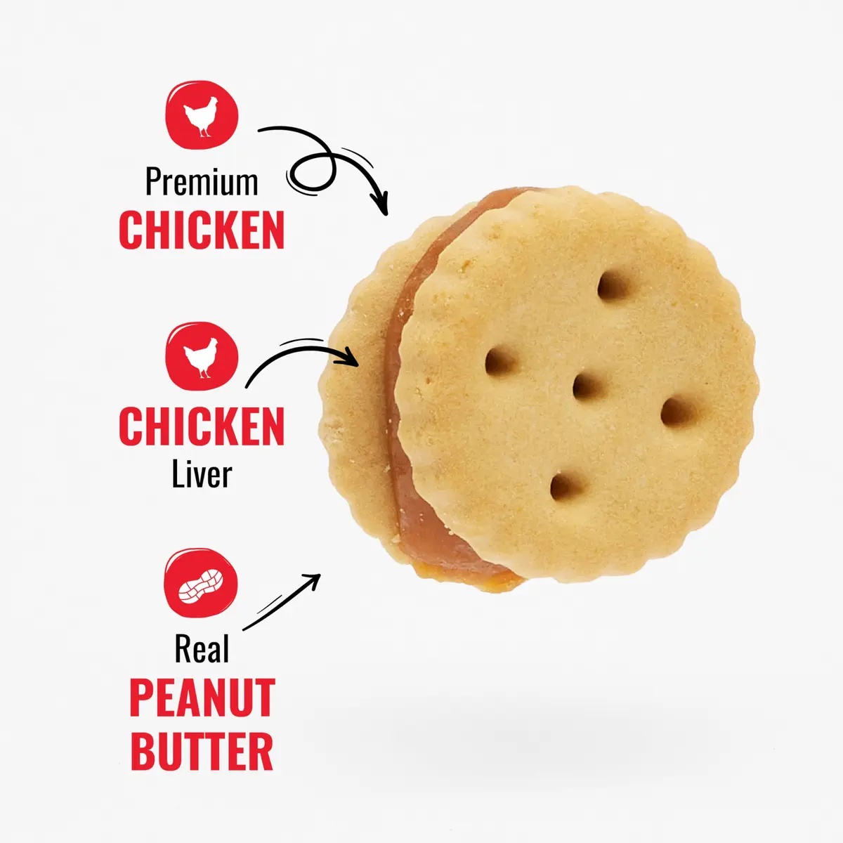 Good ‘N’ Tasty Triple Flavor Stacks Peanut Butter Dog Treats | 3.5 oz | No Artificial Flavors - view 2