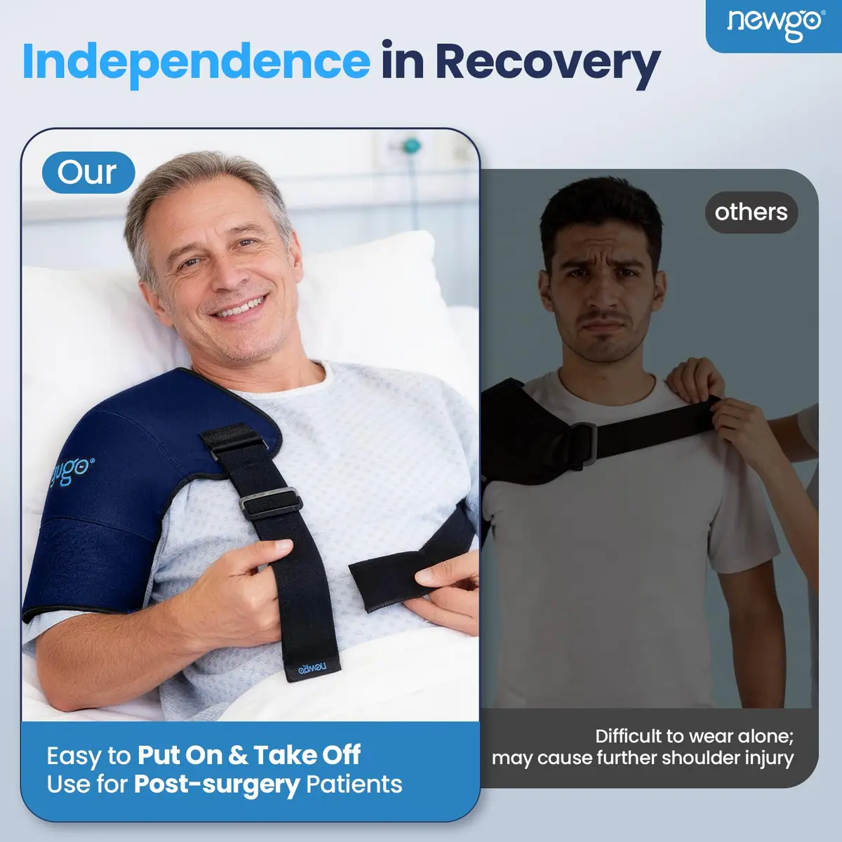 NEWGO Shoulder Ice Pack XL | Full Shoulder Coverage for Post-Surgery & Pain Relief - view 6