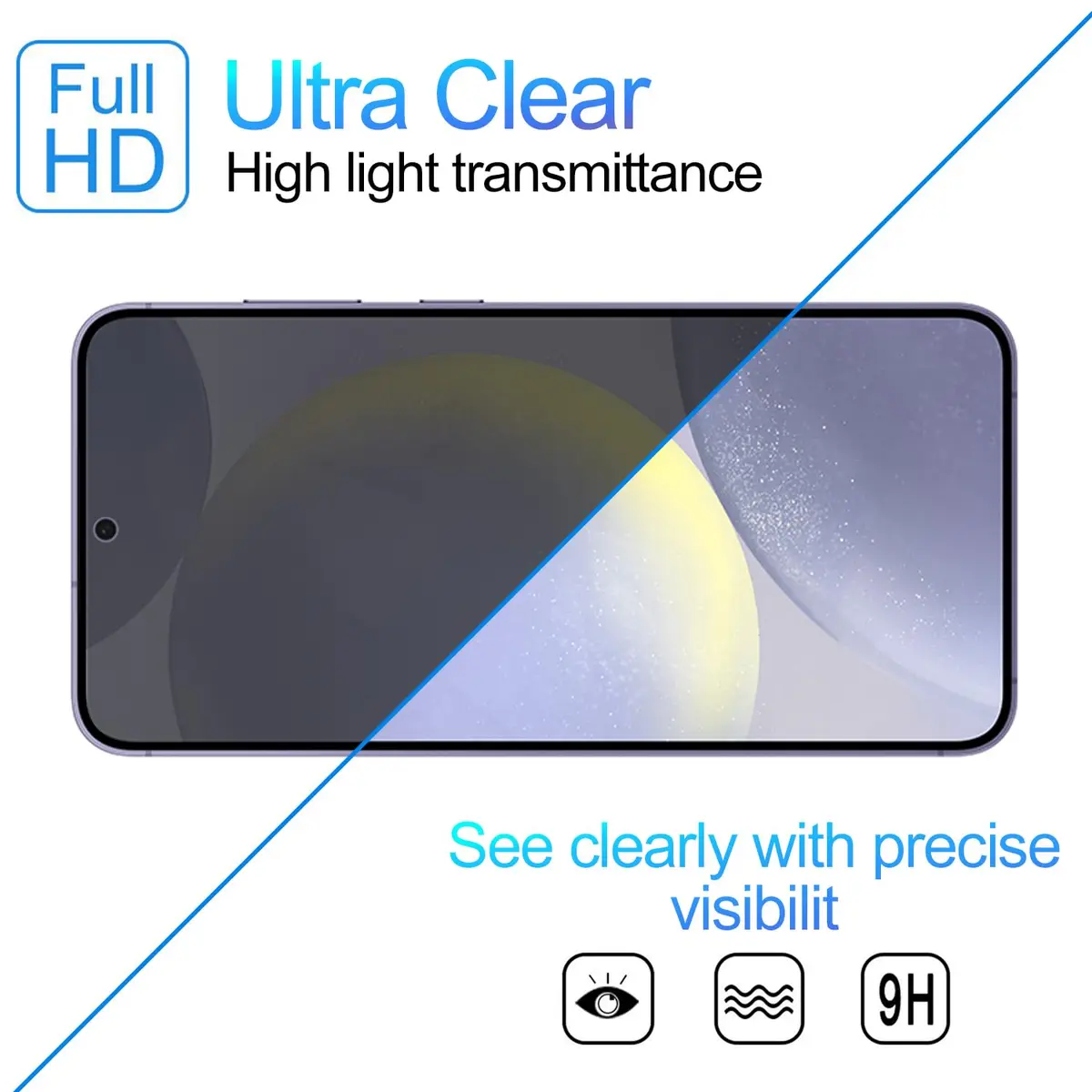 Lokyoo Privacy Screen Protector for Samsung Galaxy S24 | Anti-Peep, 9H Hardness, Easy Install - view 6