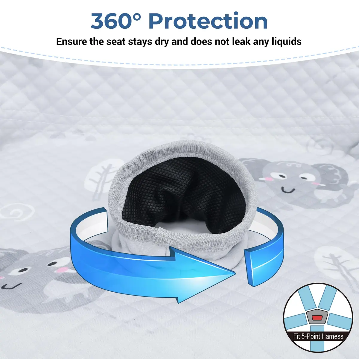 COOLBEBE 2 Pack Waterproof Car Seat Protector for Potty Training | Grey, Universal Fit, Leak-Proof - view 6