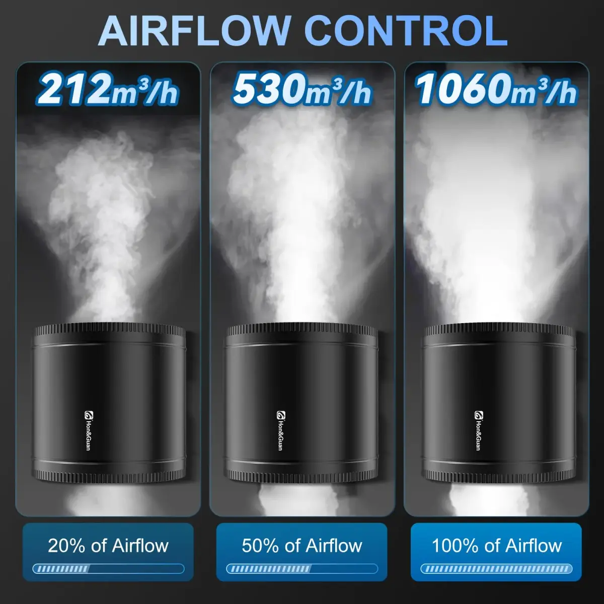 Hon&Guan 8 Inch Inline Booster Duct Fan with Speed Controller | 623 CFM Airflow, 44W Low Power, 45 dBA Noise - view 5